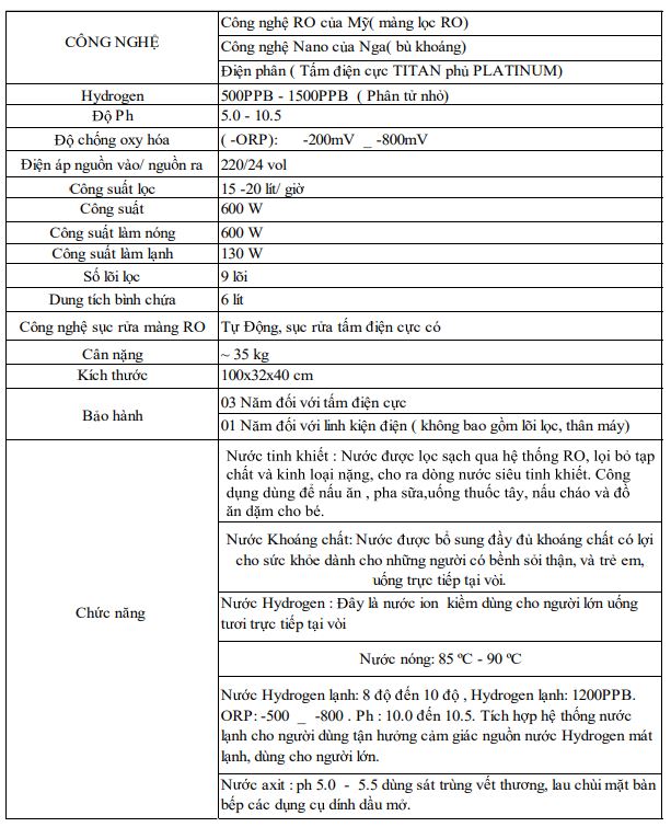 Mô tả sản phẩm